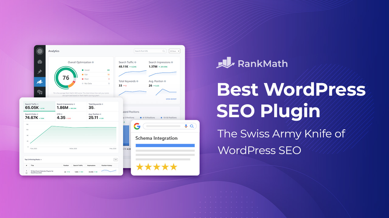 Rank Math - Best Free WordPress SEO Tools in 2023